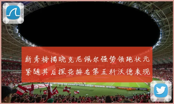 新秀榜揭晓克尼佩尔强势领跑状元紧随其后探花排名第五科沃德表现抢眼位列第三